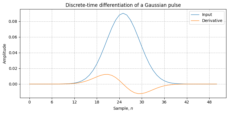 ../../_images/sdr_Differentiator_1.png