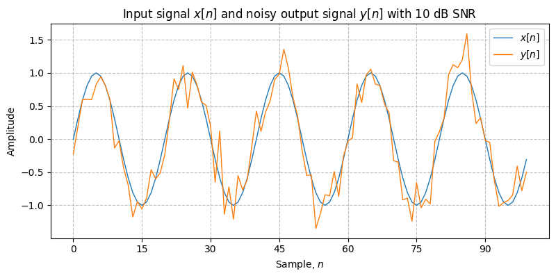 ../../_images/sdr_awgn_1.png