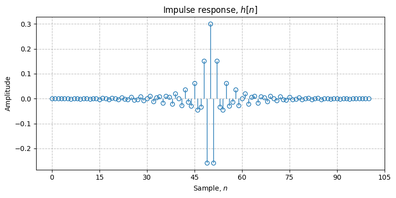 ../../_images/sdr_highpass_fir_1.png