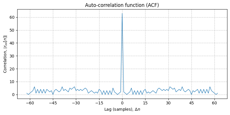 ../../_images/sdr_plot_correlation_1.png