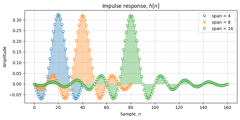 ../../_images/sdr_raised_cosine_3.png