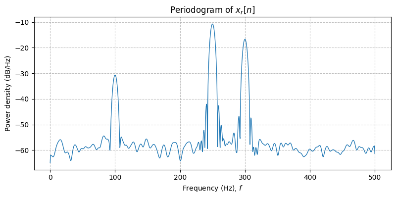 ../../_images/sdr_to_complex_baseband_2.png