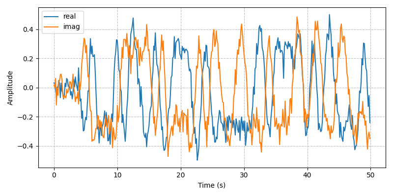 ../../_images/sdr_PSK_5.png