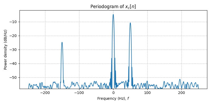 ../../_images/sdr_to_real_pb_2.png