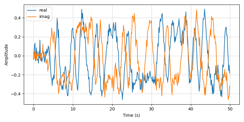 ../../_images/sdr_PSK_5.png