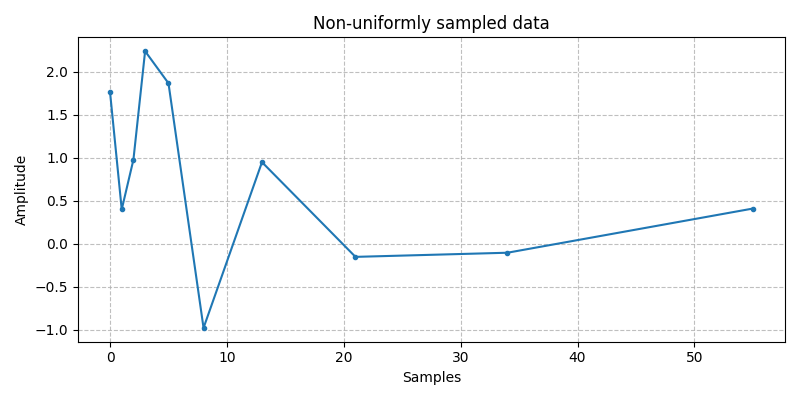 ../../_images/sdr_plot_time_domain_3.png