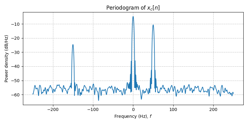 ../../_images/sdr_to_real_pb_2.png