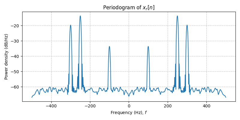 ../../_images/sdr_to_real_pb_4.png