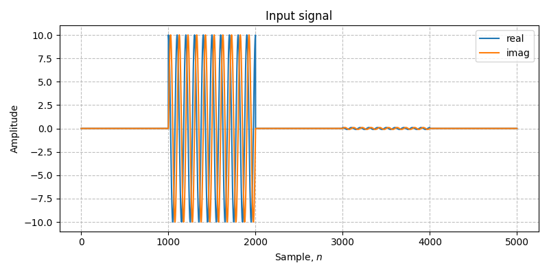 ../../_images/sdr_AGC_1.png