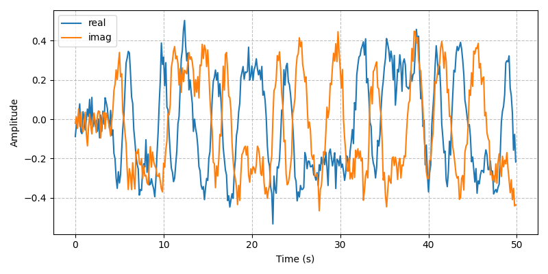 ../../_images/sdr_PSK_5.png