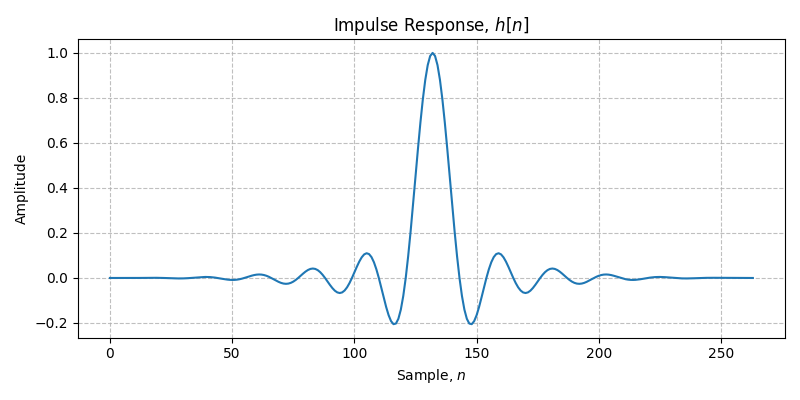 ../../_images/sdr_design_multirate_fir_1.png