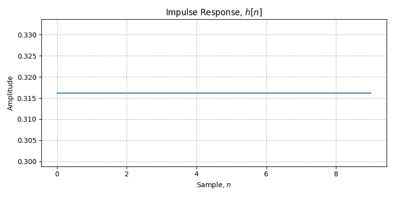 ../../_images/sdr_rectangular_1.png