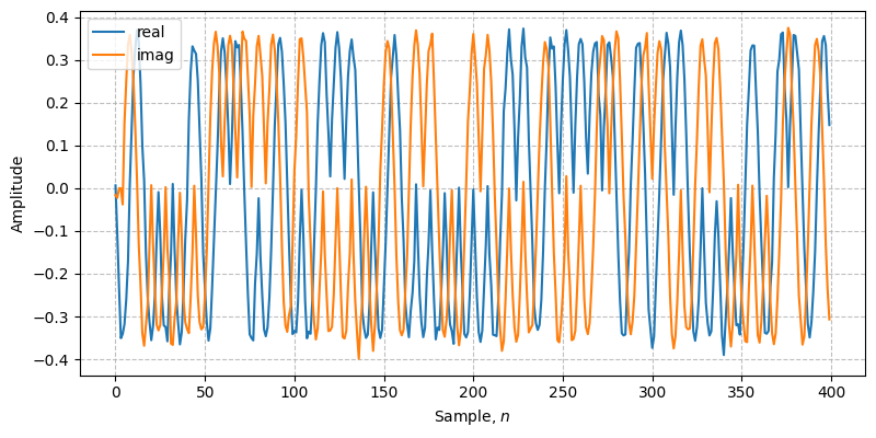 ../../_images/sdr_MSK_6.png