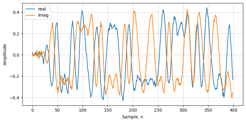 ../../_images/sdr_PSK_5.png