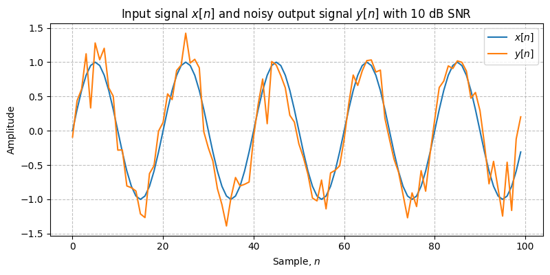 ../../_images/sdr_awgn_1.png