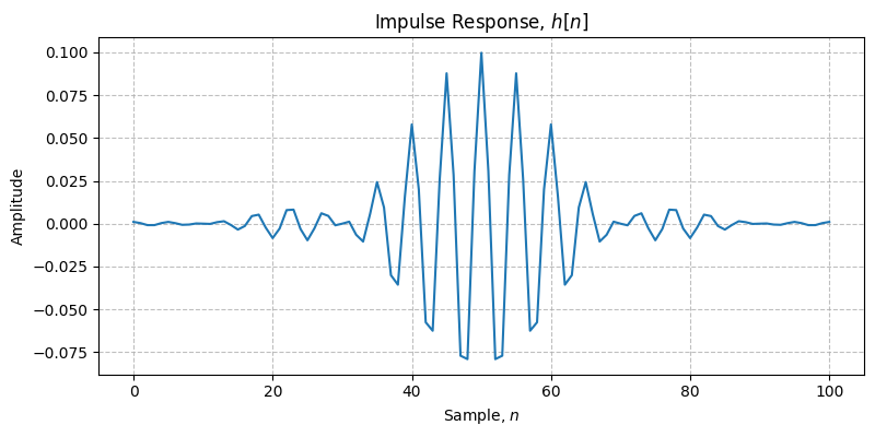 ../../_images/sdr_design_bandpass_fir_1.png