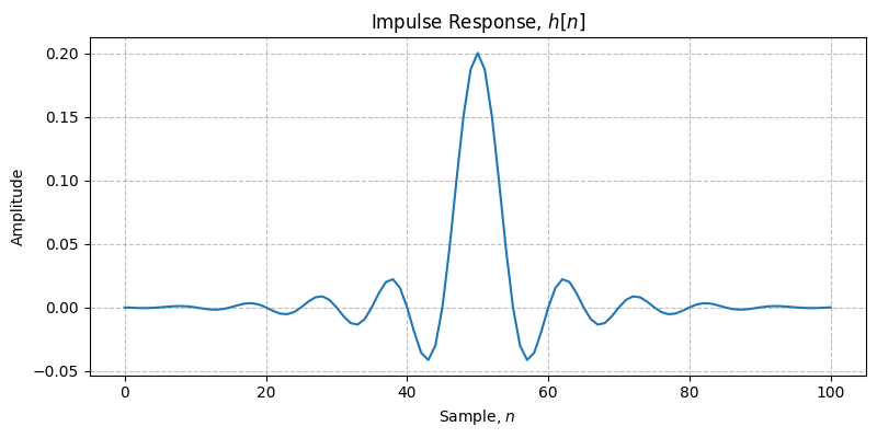 ../../_images/sdr_design_lowpass_fir_1.png