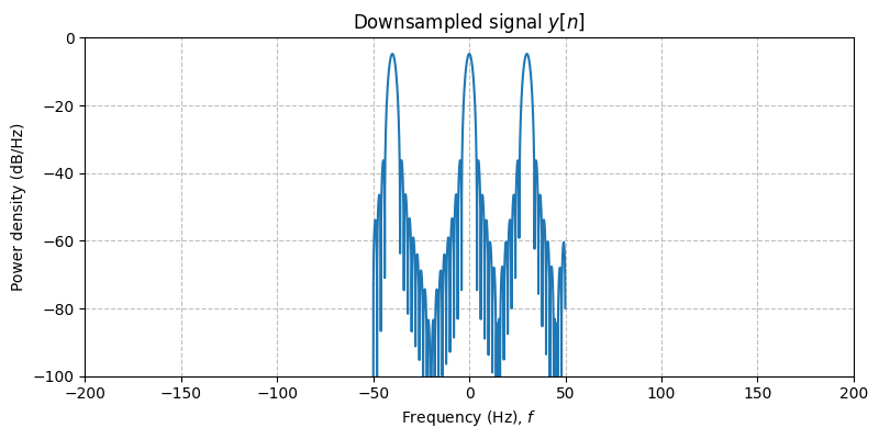 ../../_images/sdr_downsample_4.png