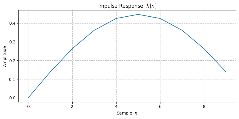 ../../_images/sdr_half_sine_1.png