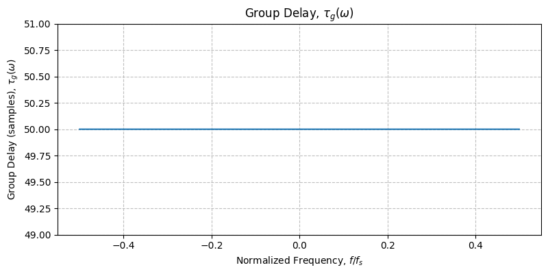 ../../_images/sdr_plot_group_delay_3.png