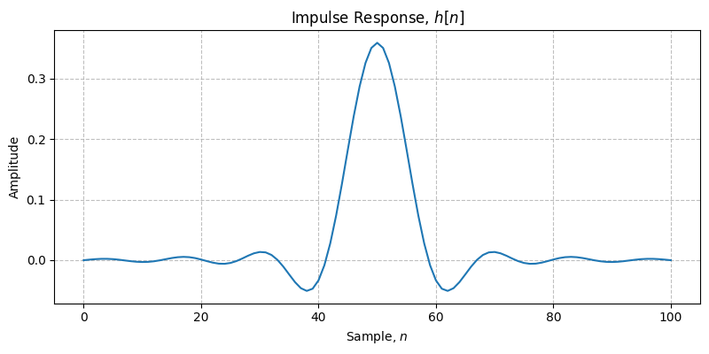 ../../_images/sdr_plot_impulse_response_1.png