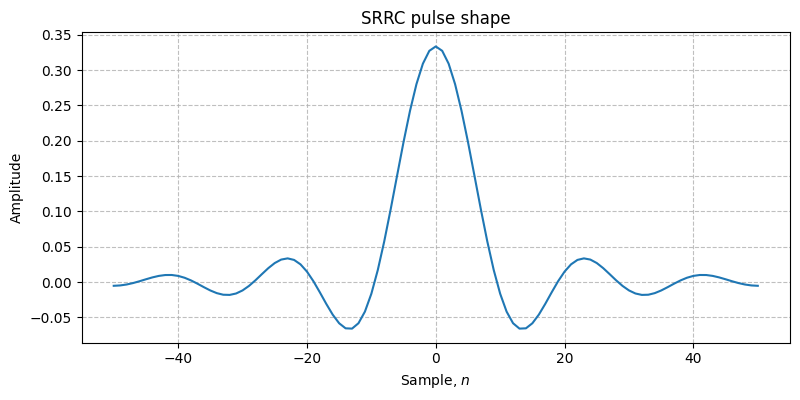 ../../_images/sdr_plot_time_domain_1.png