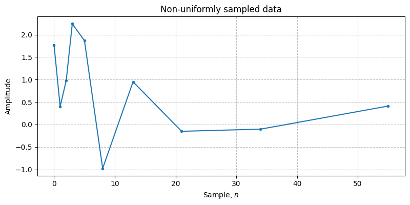 ../../_images/sdr_plot_time_domain_3.png