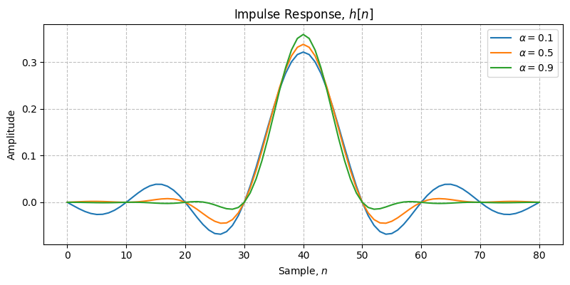 ../../_images/sdr_raised_cosine_1.png