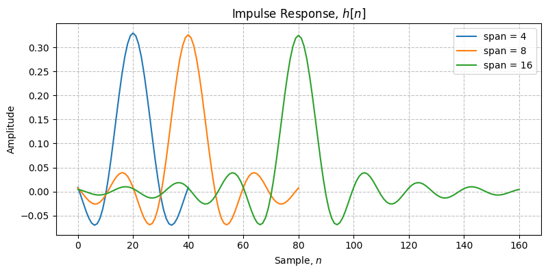 ../../_images/sdr_root_raised_cosine_3.png