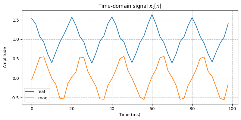 ../../_images/sdr_to_real_pb_1.png