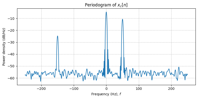 ../../_images/sdr_to_real_pb_2.png