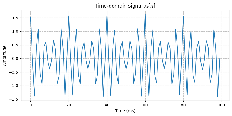 ../../_images/sdr_to_real_pb_3.png