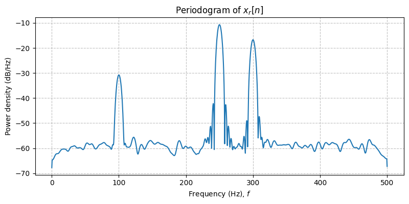 ../../_images/sdr_to_real_pb_4.png