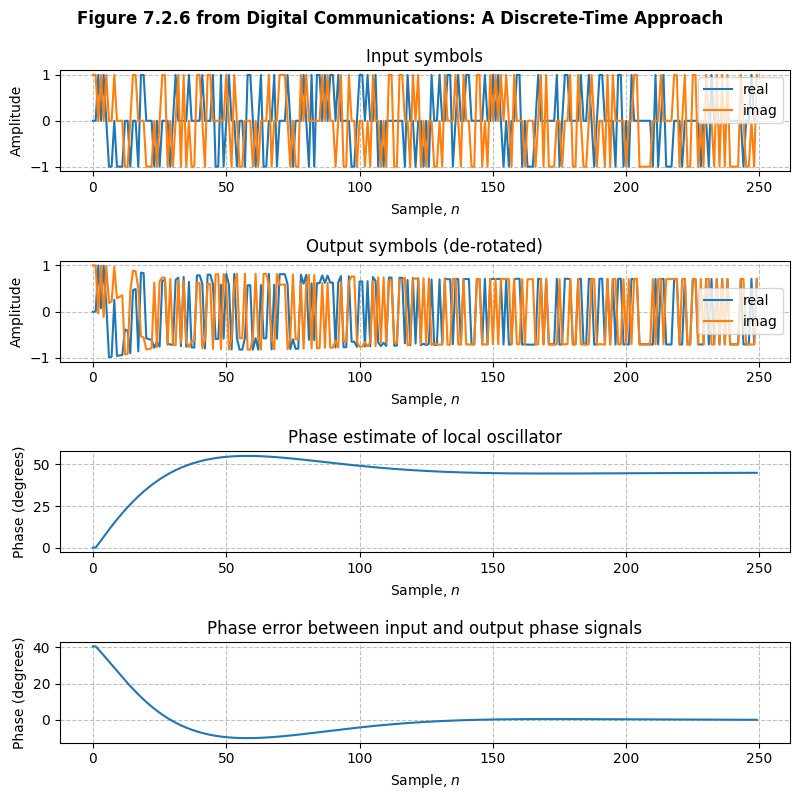../../_images/c3dc80ed5edf805f2e8c1899c0043e61e64a32489073532a35bea7b4f6be2c07.png