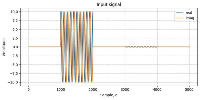 ../../_images/sdr_AGC_1.png