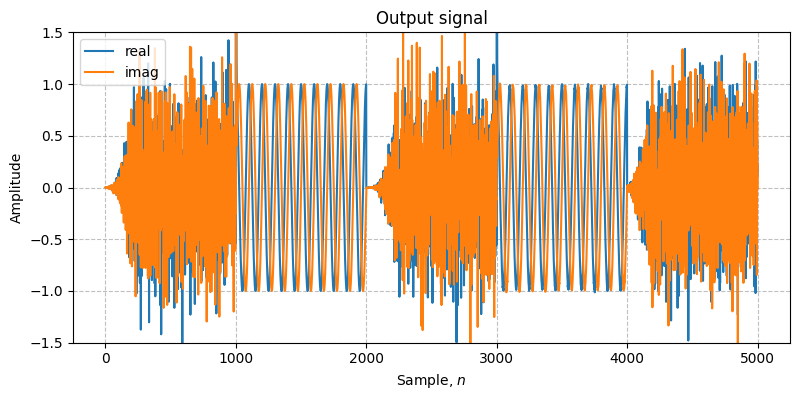 ../../_images/sdr_AGC_2.png