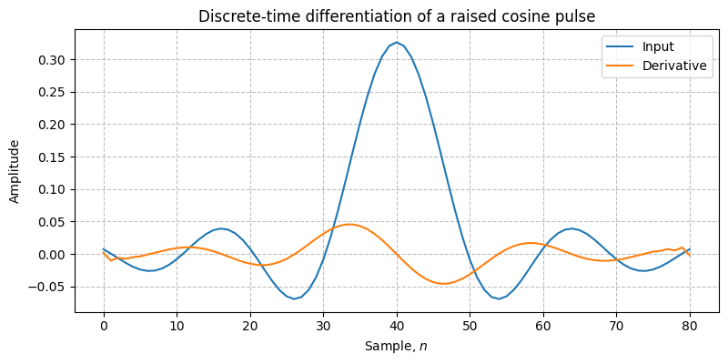 ../../_images/sdr_Differentiator_2.png