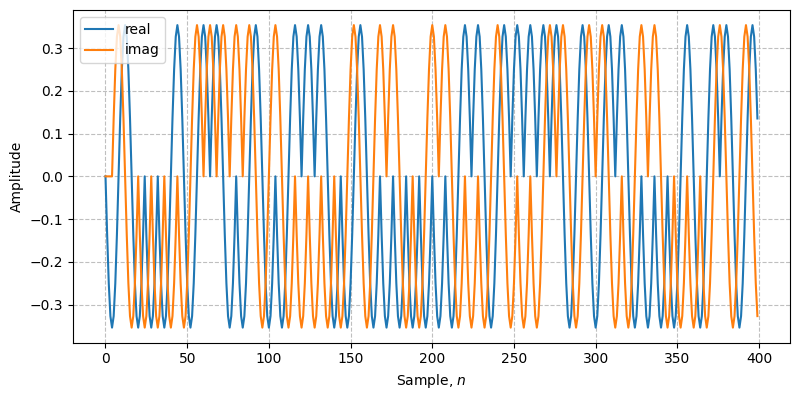 ../../_images/sdr_MSK_3.png