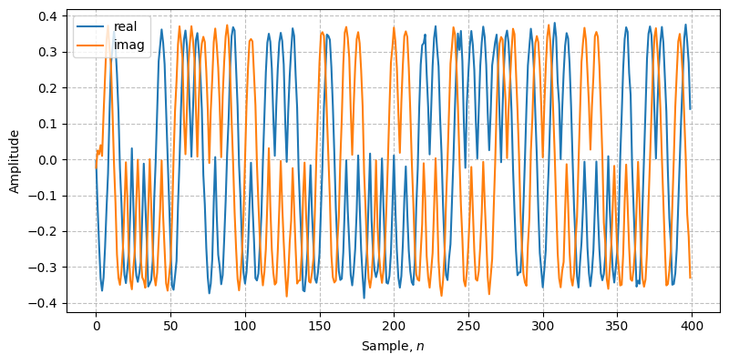 ../../_images/sdr_MSK_6.png