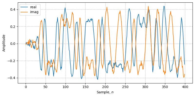 ../../_images/sdr_PSK_5.png