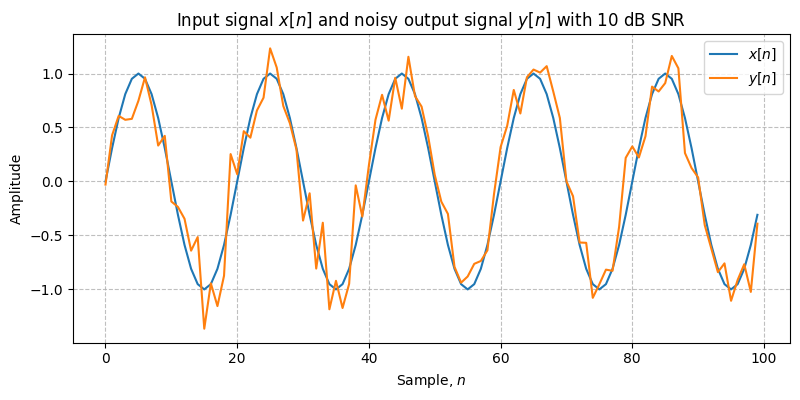 ../../_images/sdr_awgn_1.png