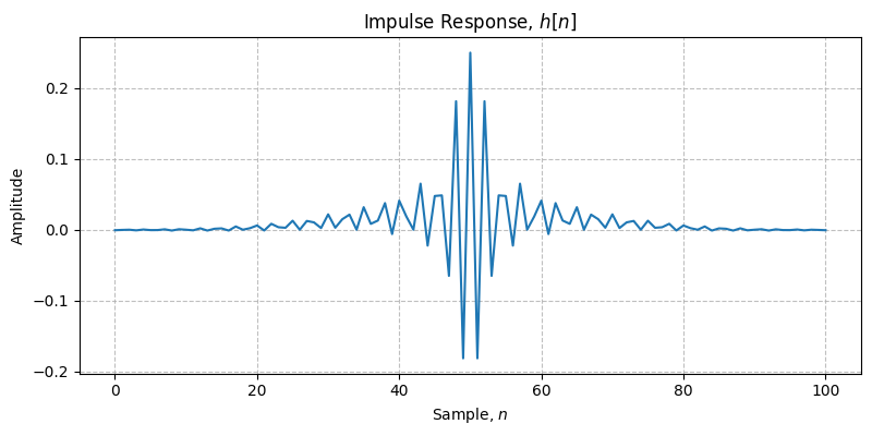 ../../_images/sdr_design_bandstop_fir_1.png