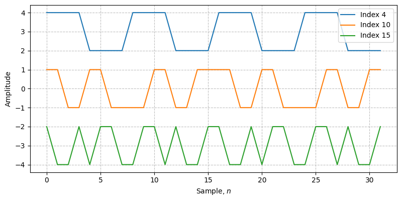 ../../_images/sdr_hadamard_code_1.png