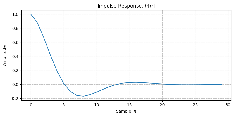 ../../_images/sdr_plot_impulse_response_2.png