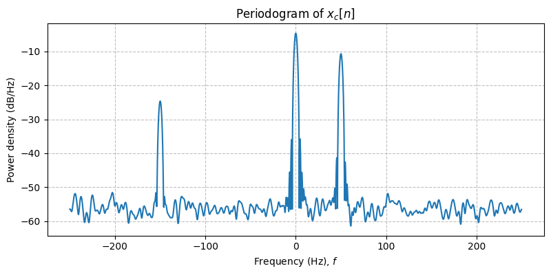 ../../_images/sdr_to_real_pb_2.png