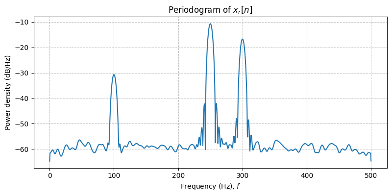 ../../_images/sdr_to_real_pb_4.png