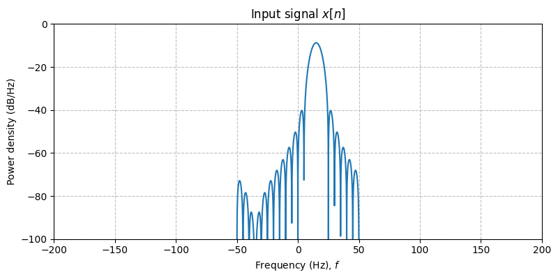 ../../_images/sdr_upsample_3.png