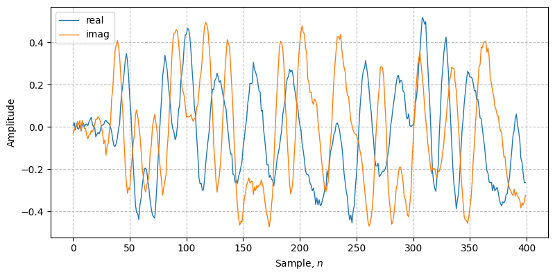 ../../_images/sdr_PiMPSK_5.png