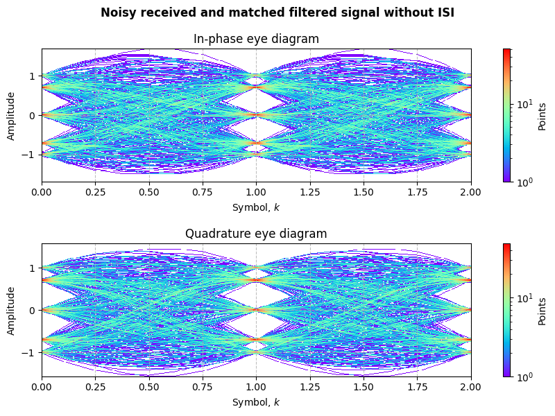 ../../_images/sdr_PiMPSK_6.png