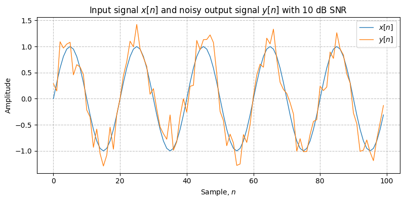 ../../_images/sdr_awgn_1.png